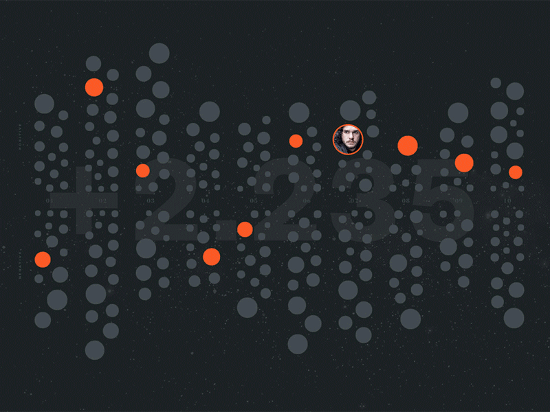 Light or Dark? colors data visualization design game of thrones