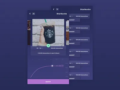 Prediction [iOS] analytics boost ios list prediction