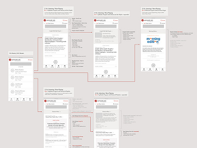 Live Streaming Screens flows prototyping user flow wireframes wireframing