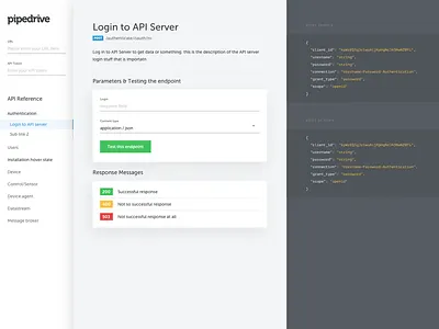 Swagger template for our API api swagger