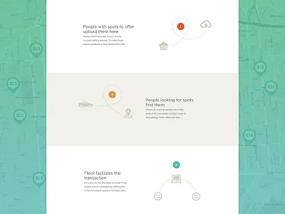 How it works app cars demo e commerce garage how it works icons landing map marker parking web