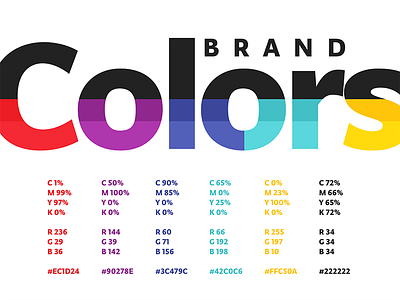 Branding the website branding colors corporate fonts internet optima pictograms provider telecom telephone typography website