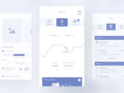 avsc. wireframes animated animation dashboard ecommerce flat minimal mobile shop ui wireframes
