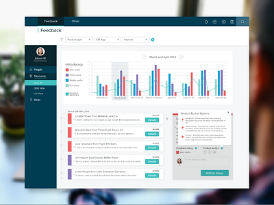 Customer Feedback Dashboard creative customer feedback dashboard design feedback product feedback