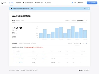 Dashboard Main Screen corporate dashboard landing mainscreen statics
