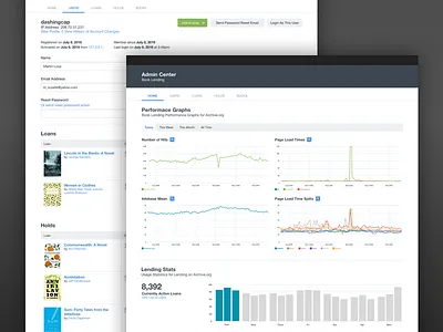 Lending Admin Tools admin tools analytics book lending books dashboard library