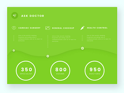 Ask Doctor Section clean doctor health landing pages modern section