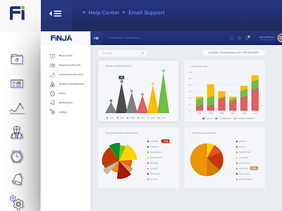 Payroll colors dashboard mockup payroll ui ux app