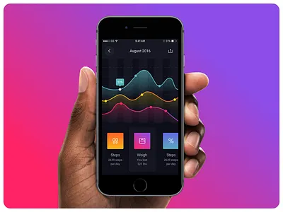 📍Pin – Huge collection of UI elements / OUT NOW! android ios iphone screens ui ui kit ux