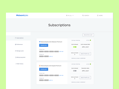 Malwarebytes Account Management account account management design flat my account subscription switch ui ux