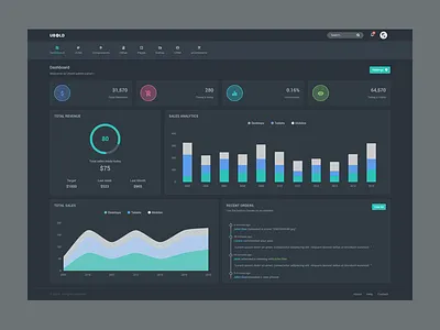 Ubold - Dark admin dashboard design ui ux