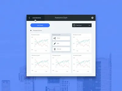 Chronograf - Snow Theme clean dashboard data enterprise snow sparklines ui visualization white whitespace