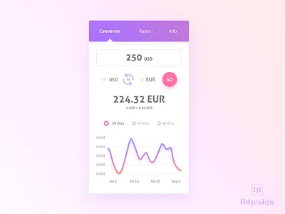 Currency Converter Ui Design currency currency app currency converter daily ui ildiesign interface ui