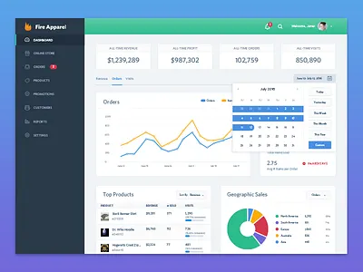 Store dashboard admin analytics dashboard ecommerce inventory