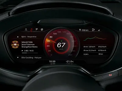 Instrument cluster concept (e-tron) audi automotive automotive dashboard instrument cluster interface ui