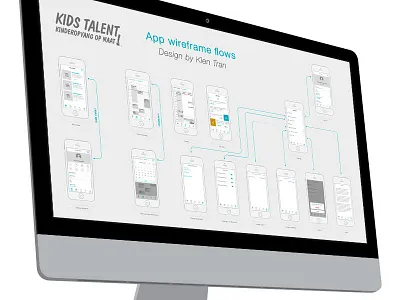 Kid-talent App Wireframe Flows flow map mockup wireframe