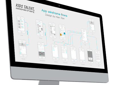 Kid-talent App Wireframe Flows flow map mockup wireframe