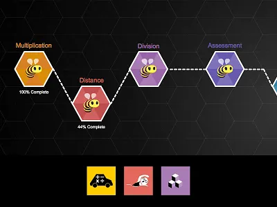UI Design design education interface ui