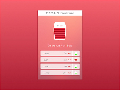 Tesla Powerwall one page + Detail app app detail app energy control london powerwall red ui solar energy tesla ui design uidesign