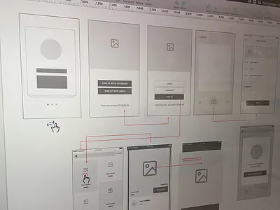 Wireframe camera design feed gallery presentation shopping sketch ux ux map walkthrough wireframe