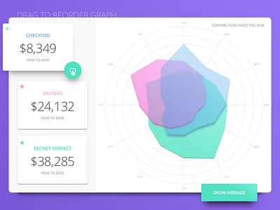 Circular Area Chart chart circle chart comparison chart download graph radial chart sketch