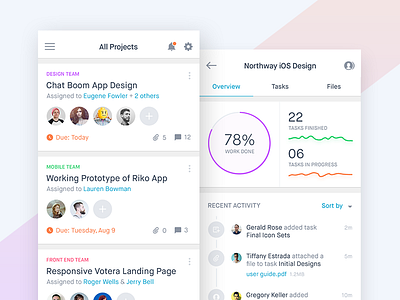 Project Management App android app graphs ios management manager mobile project stats task users