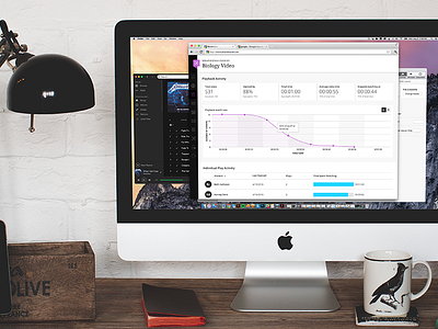 Web Experience app blackboard clean college education illustration ios mobile responsive school video web