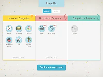 Results dashboard design cards category dashboard design educational icons results show