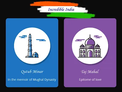 Incredible India illustration incredible india indian places tourist places in india travel