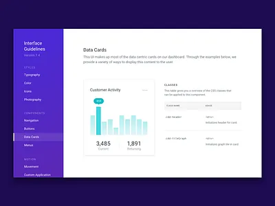 Interface Guidelines bar graph bootstrap data framework guidelines ui kit