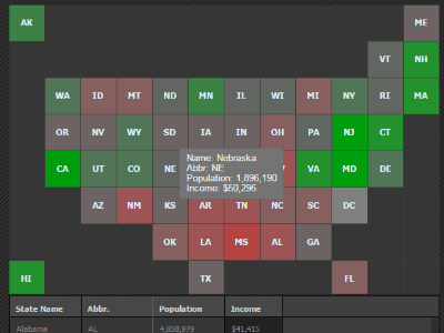 Grid Map USA data dataviz grid map table ui