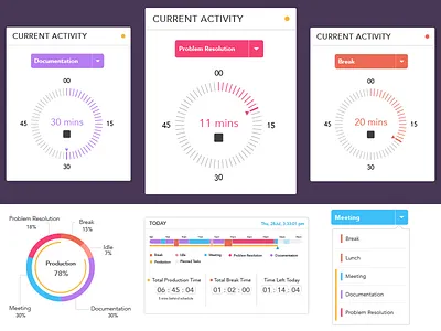 Activity Time Tracker App activity chart play stop timer timetracker tracker webapp