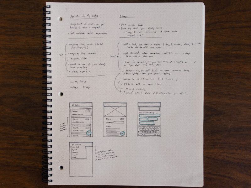 View from my sketchbook drawing notebook sketch sketching sketchs wireframes
