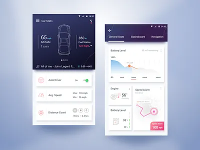 Car Dashboard App bangladesh calendar car creative flat design google google design ios app lyft material design minimal design uber