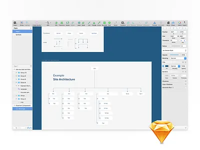 Flow Chart Components .sketch aspiration chart flow flowchart free freebie sketch ux