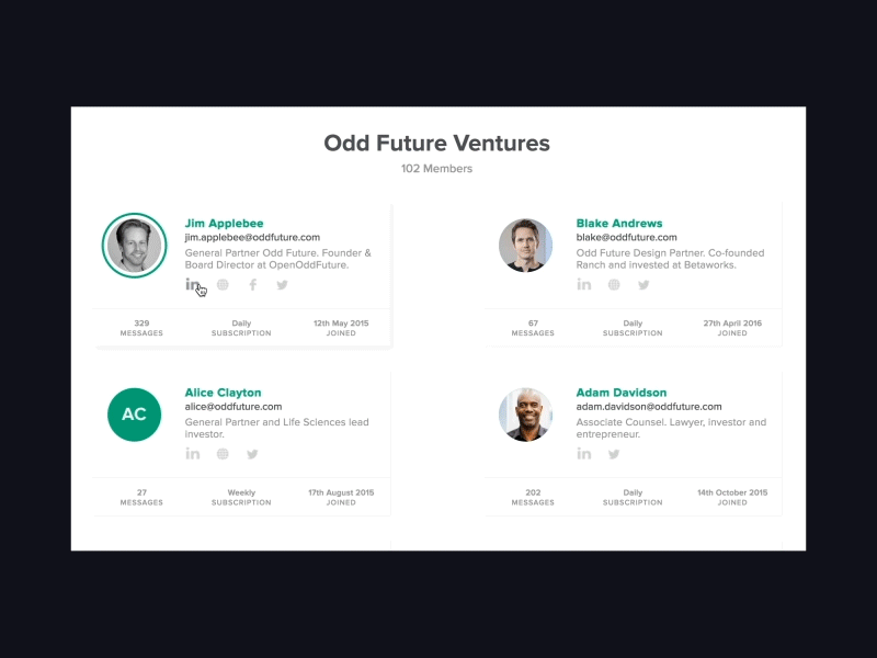 Membership List animation cards gif hover interaction lists transitions ui web