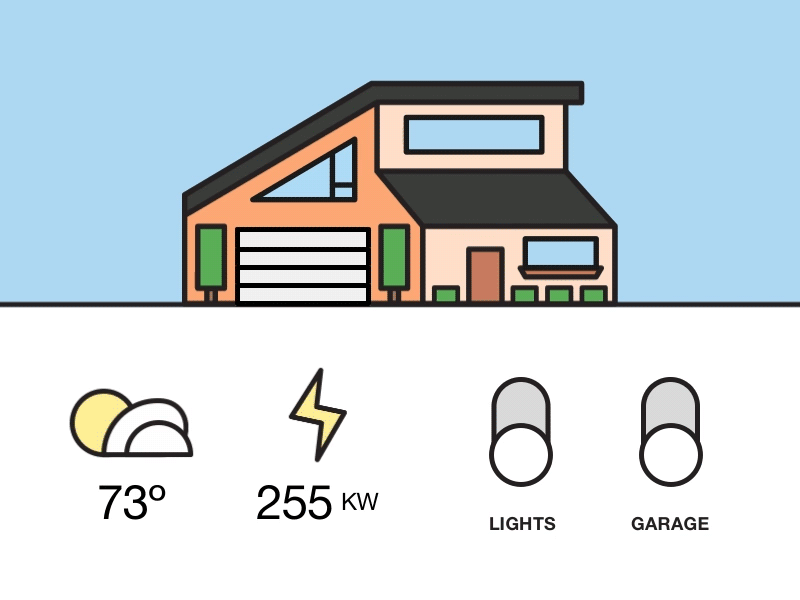 House Monitor Animation 021 animation bold dailyui design gif home house house monitor illustration ui vector
