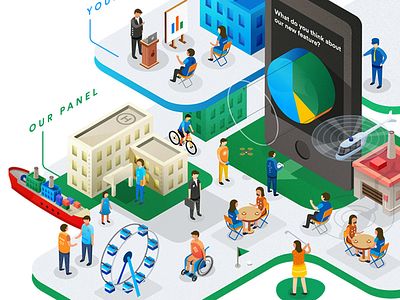 City view illustration buildings city community cycle heli mobile panel people stats survey ui website