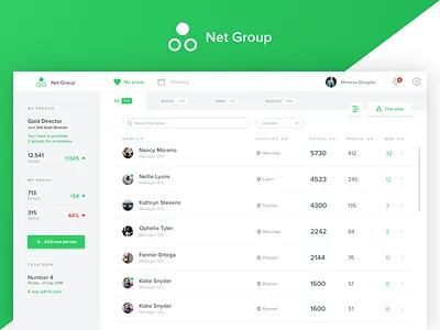 Net Group - My group dashboard group interface marketing mlm team ui user ux
