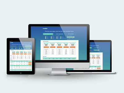 Loan Refinancing Dashboard dashboard