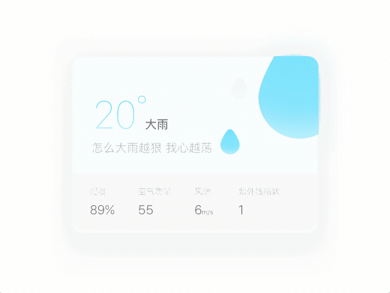 Rainy animation dashboard freebie interaction prd principle prototype shadow ui ux weather widget