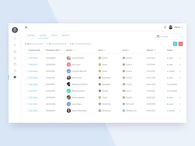 Payments app clean dashboard icons navigation payment profile sidebar sport status user