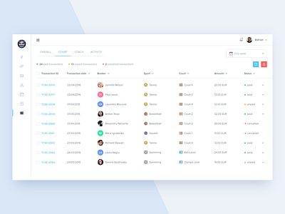 Payments app clean dashboard icons navigation payment profile sidebar sport status user