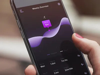 Daily UI 18 - Analytics analytics apps dailyui fitness mobile app ui user interface