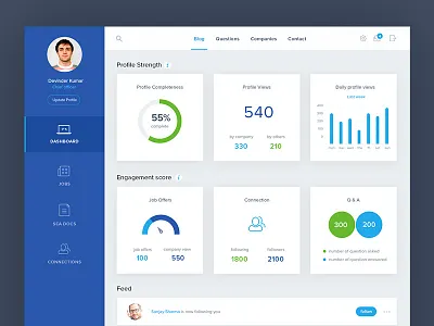 MySeaTime: Dashboard Design admin analytical analytics charts clean dashboard graphs reports simple ui design uikreative uiux designer user experience design website