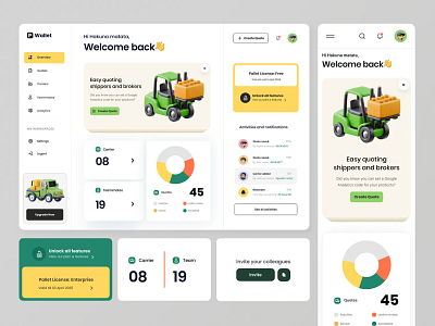 Responsive Dashboard Mock