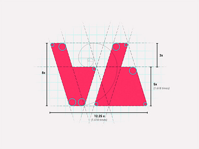whizzart! A creative copywriting company branding construction copywriting logo quotes wa whizzart