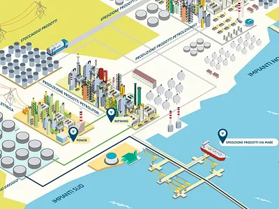 Sarlux Infographic illustration animation color design flat illustration infographic isometric minimal motion saras uiux