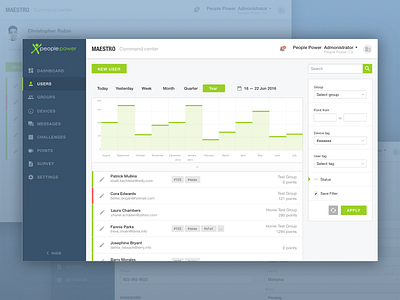 Users analytics design graph interface layout menu profile settings table ui web website