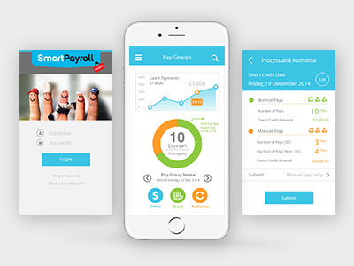 SmartPayroll App iOS authorize chart data hr ios line chart list manager mobile money pay payroll